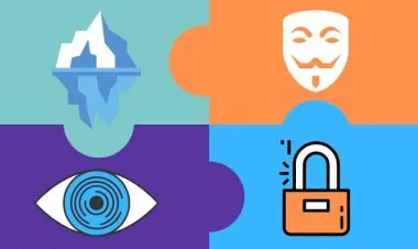 The Ultimate Dark Web, Anonymity, Privacy & Security Course