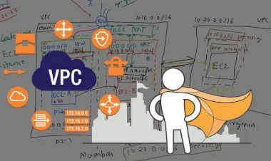 AWS VPC and Networking in depth: Learn practically in 8 hrs