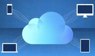 The Guide to iCloud