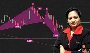 Stock & Forex Trading  With Chart Pattern Technical Analysis