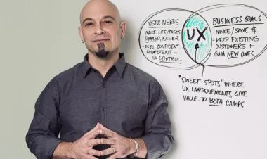 UX & Web Design Master Course: Strategy, Design, Development