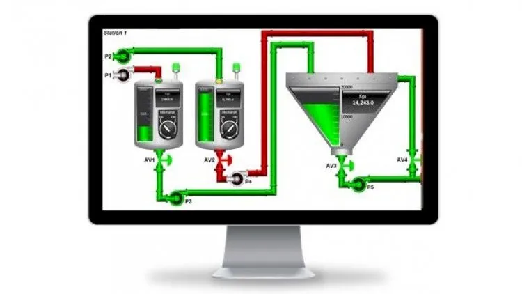 Learn SCADA from Scratch - Design, Program and Interface