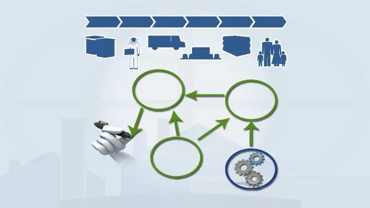 Business Analysis: Data Flow Diagrams to Visualize Workflows