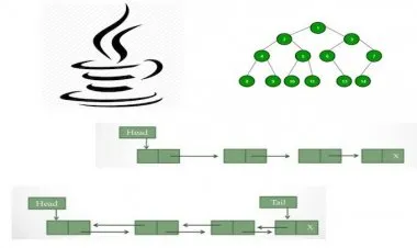 Java Collections from basics to Advanced