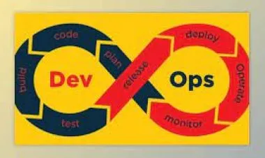 Devops Tools Training: Learn Git,Jenkins,Docker, kubernetes