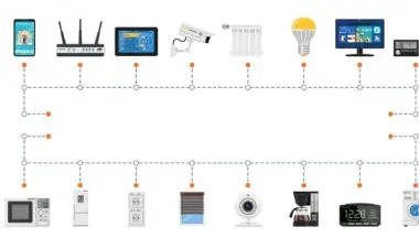 Smart Home in 8 Weeks