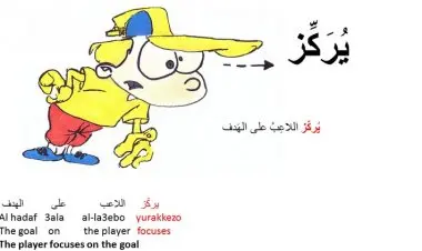 Learn  Arabic Words With Afny