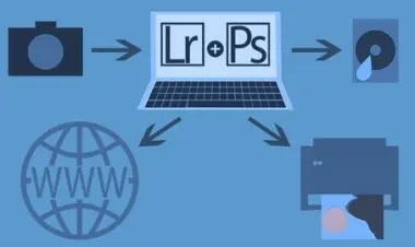 Photography post-production workflow