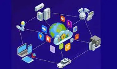 Internet of Things (IoT) Fundamentals Certification Training