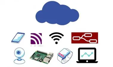 Practical IoT Concepts-Devices, IoT Protocols & Servers