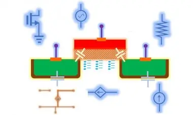 MOSFET :Foundation Course for Analog circuit Design