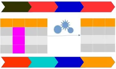 Complete Bootcamp 2021 : Feature selection using Python