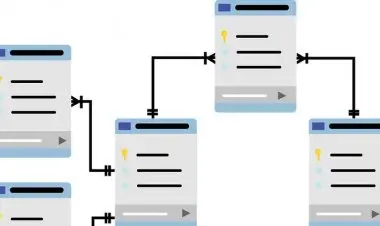 Web Scraping Table Data with Python - 3 Approaches