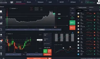 Algorithmic trading from A to Z using Python