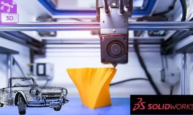 3D Printing - Everything You Need To Know