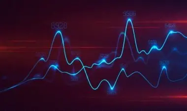 Technical Analysis : Mastering RELATIVE STRENGTH Comparative