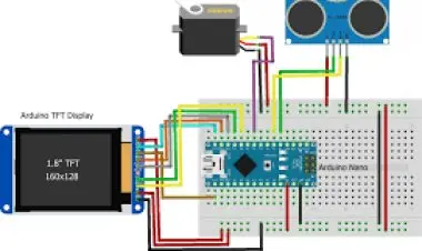 Advanced Arduino Boards and Tools