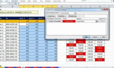 Microsoft Excel for Finance, Accounting & Financial Analysis