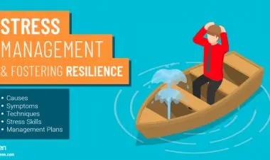 Stress Management: Images of Resilience