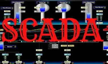 Step-by-Step Learn Wonderware InTouch SCADA (PLC-SCADA-2)