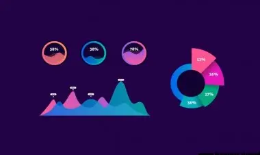 Matplotlib Intro with Python