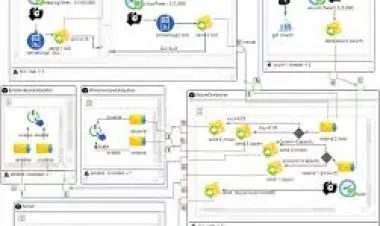 Software Architecture Case Studies