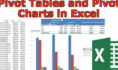 Complete Introduction to Excel Pivot Tables [2022 Edition]