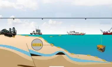 Learn Seismic Data Acquisition