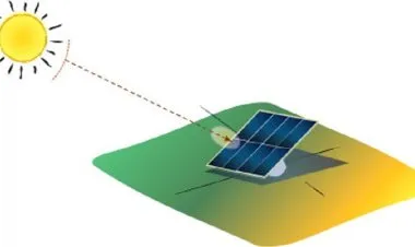 Became Expert Solar Thermal Energy System Designer (Revit)