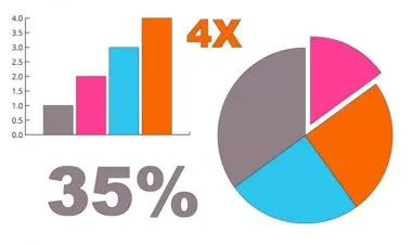 Creating Infographics With Canva