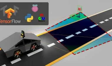 Autonomous Car:Deep Learning & Computer Vision for Beginners