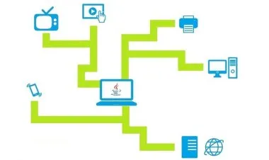 Java Network Programming - TCP/IP Socket Programming