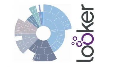 Mastering LookML: Looker's Modeling Language