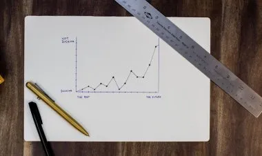 Data Analysis, Data Science & Visualization: Python & Pandas