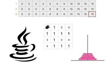 Algorithms in Java :Live problem solving & Design Techniques