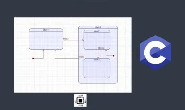 Embedded System Design using UML State Machines