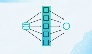 SAP ABAP - Parallel Processing