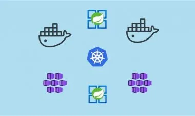 Develop & Deploy Java Springboot App on Kubernetes Cluster