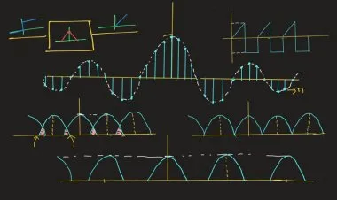 Signals and Systems: From basics to advance(Course-1)