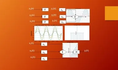 Signals and Systems_Basics
