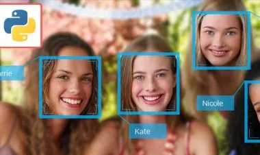 Automated Multiple Face Recognition AI Using Python