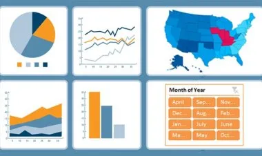 Microsoft Advanced Excel Dashboard : Zero To Hero (Complete)