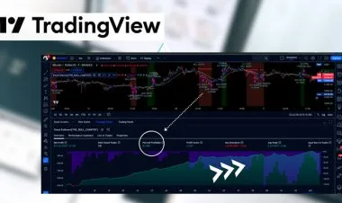 Build Strategies using Pine Script TradingView [Beginners]