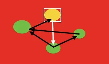 Byte-Sized-Chunks: Graph Algorithms and Problems in Java