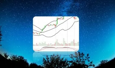 Complete Guide To Trading With Technical Analysis(+2 Course)
